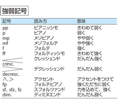 大樹|「大樹(タイジュ)」の意味や使い方 わかりやすく解説 Weblio辞書